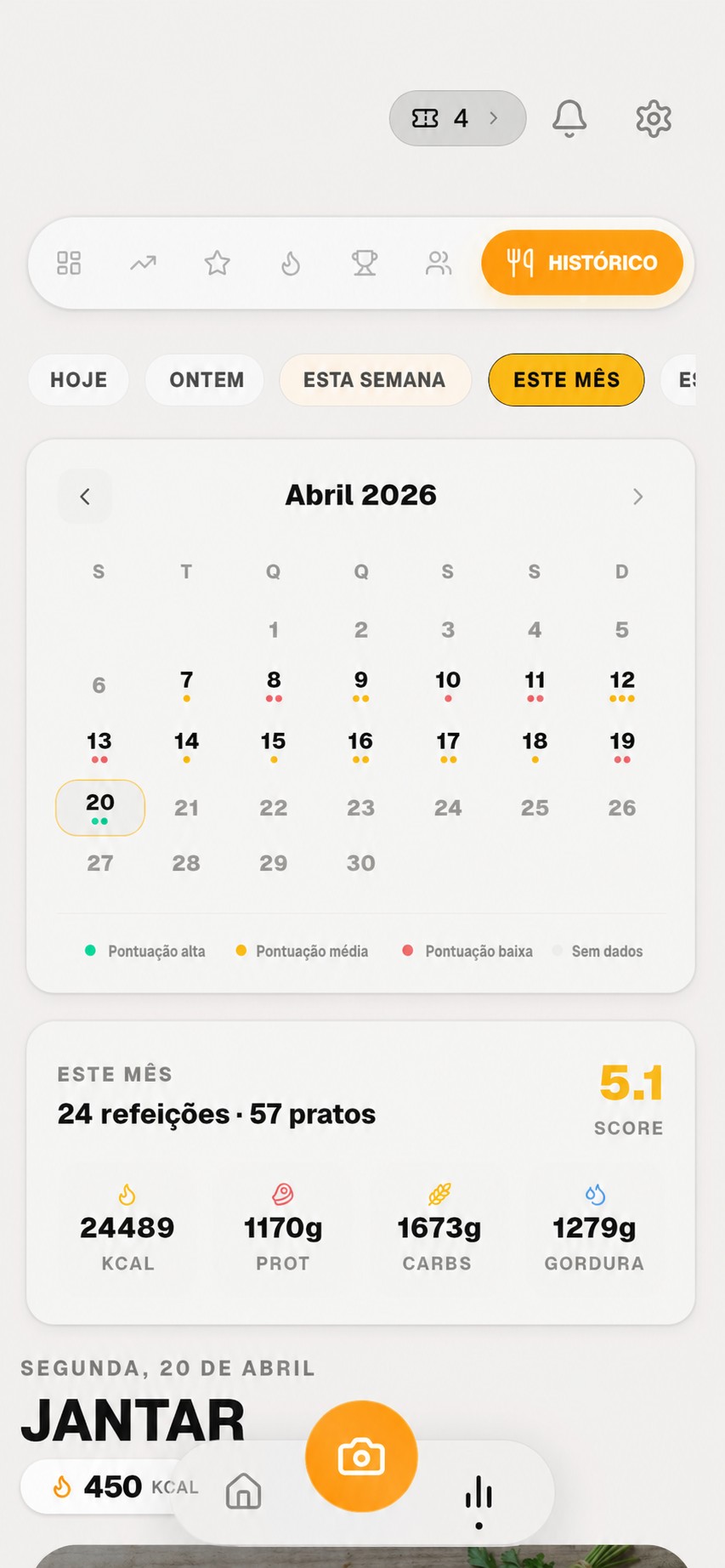 Histórico Calegg